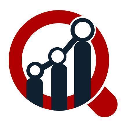 Electric Vehicle Charging Infrastructure Market Trends,