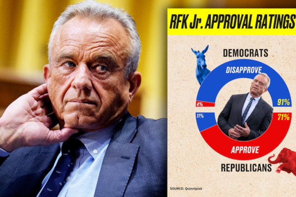 CNN Data Guru Names New Most-Hated Member of Trump’s Cabinet