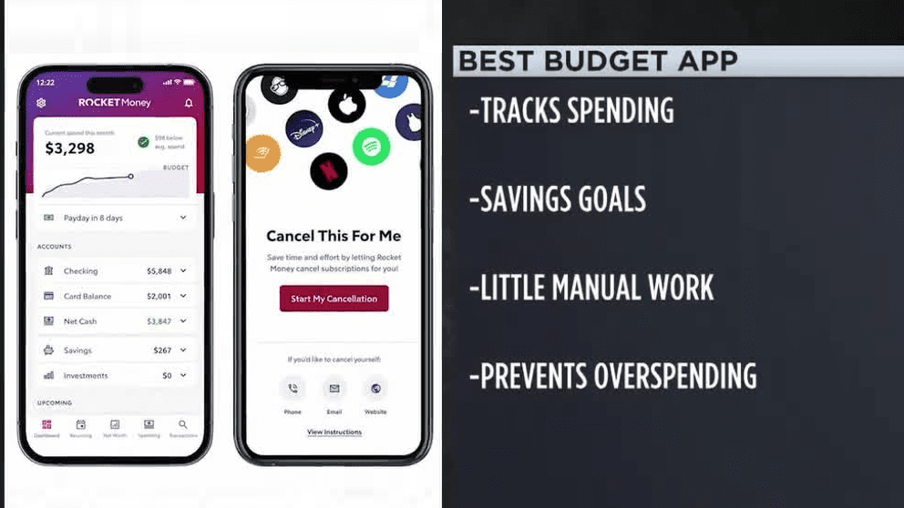 What are the best budgeting and investing apps for your family in 2025?
