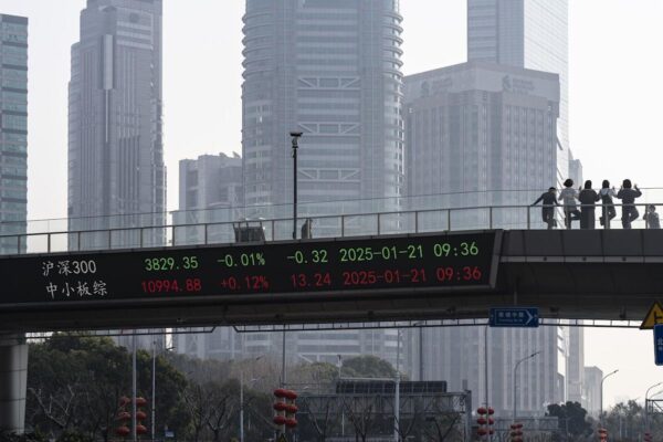Chinese Funds Look to Beijing to Engineer Rally That Keeps Going