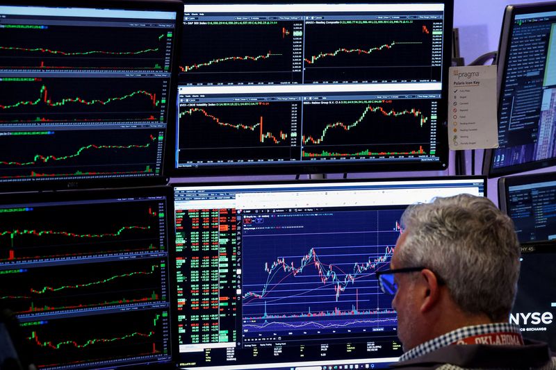 Wall Street futures inch higher in lead-up to inflation data