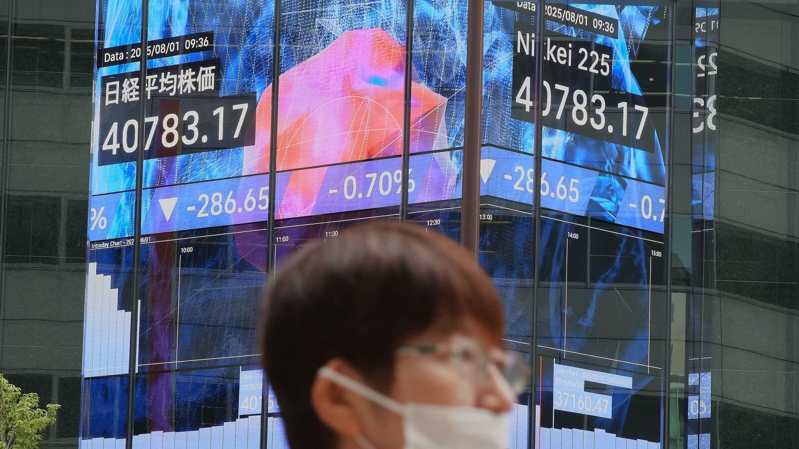 Global Markets Today: Nikkei 225, Kospi trade higher ahead of China's inflation data