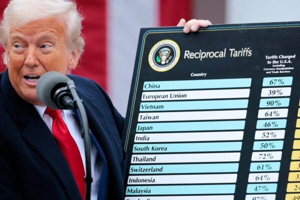 Supreme Court takes up legal battle over Trump tariffs, setting stage for major showdown