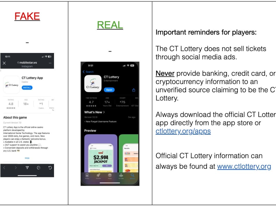 Social Media Fakes Now Circulating CT Lottery 'Scam' App: Officials