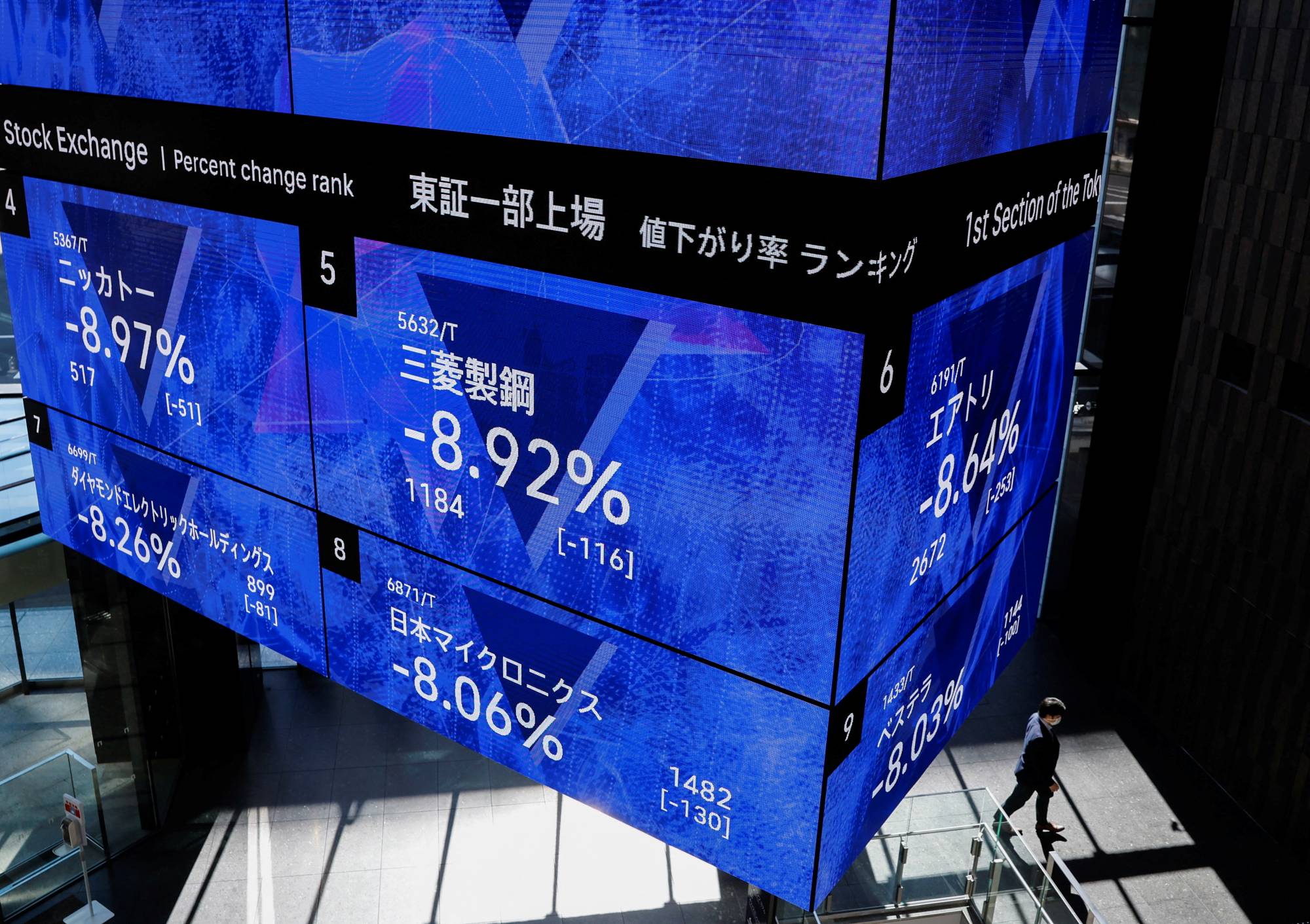Asian Stocks Slip On Tech Pullback, Ahead Of Payroll Readings