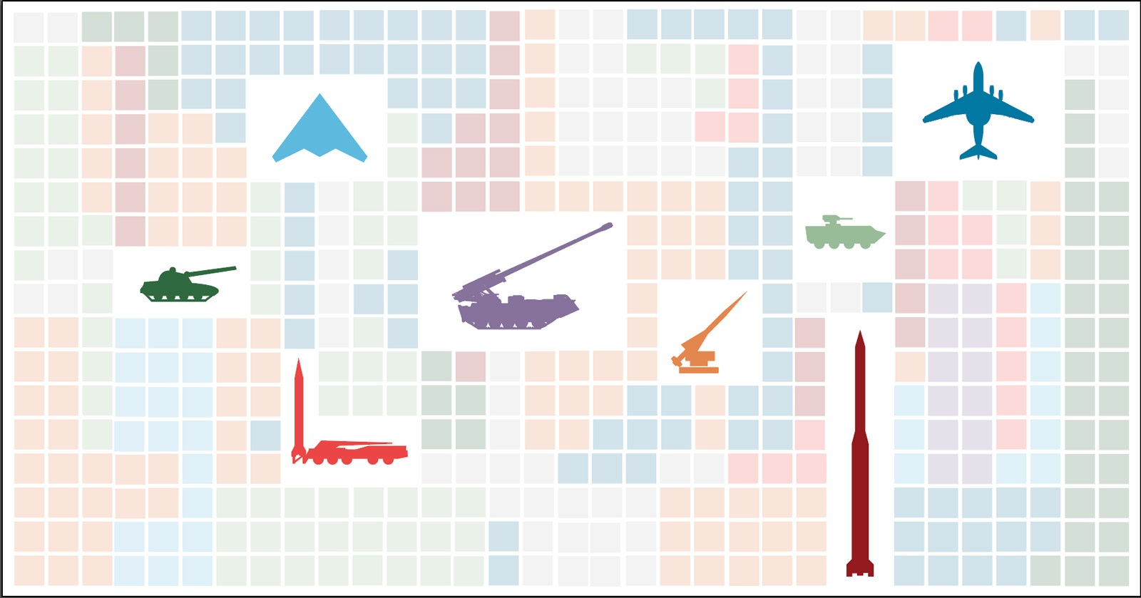 China’s war technology on parade