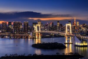Nikkei 225, CSI 300, Hang Seng Index