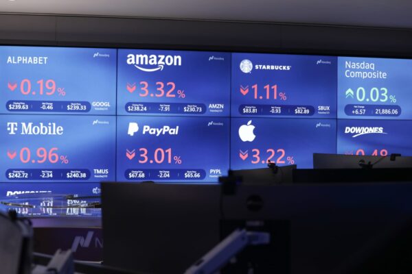 What’s likely to move the market in the next trading session