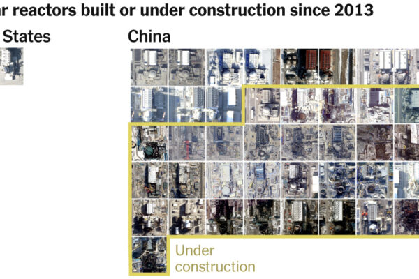 How China Raced Ahead of the U.S. on Nuclear Power How China Raced Ahead of the U.S. on Nuclear Power