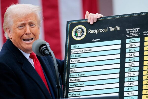 Trump Shows He Still Reigns Supreme When It Comes to Moving Markets Trump Shows He Still Reigns Supreme When It Comes to Moving Markets