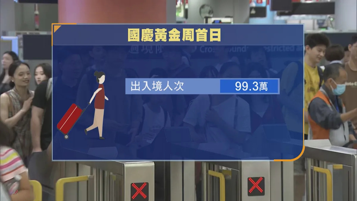 國慶黃金周｜首日訪港內地旅客逾23萬人次 邵家輝指零售業整體銷情理想(謝欣桐報道)