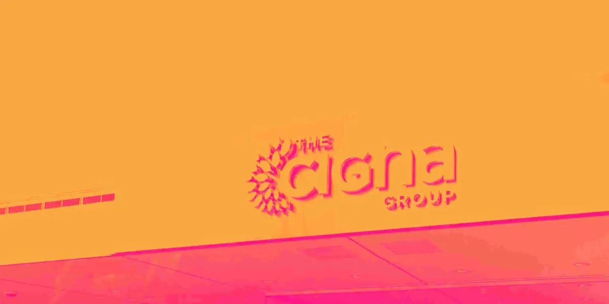 Why Cigna (CI) Stock Is Falling Today