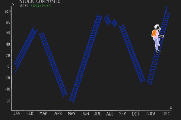 Dear UMich students, break into the stock market
