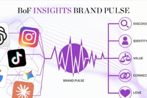 Tracking Fashion Brand Performance in the Age of AI Tracking Fashion Brand Performance in the Age of AI