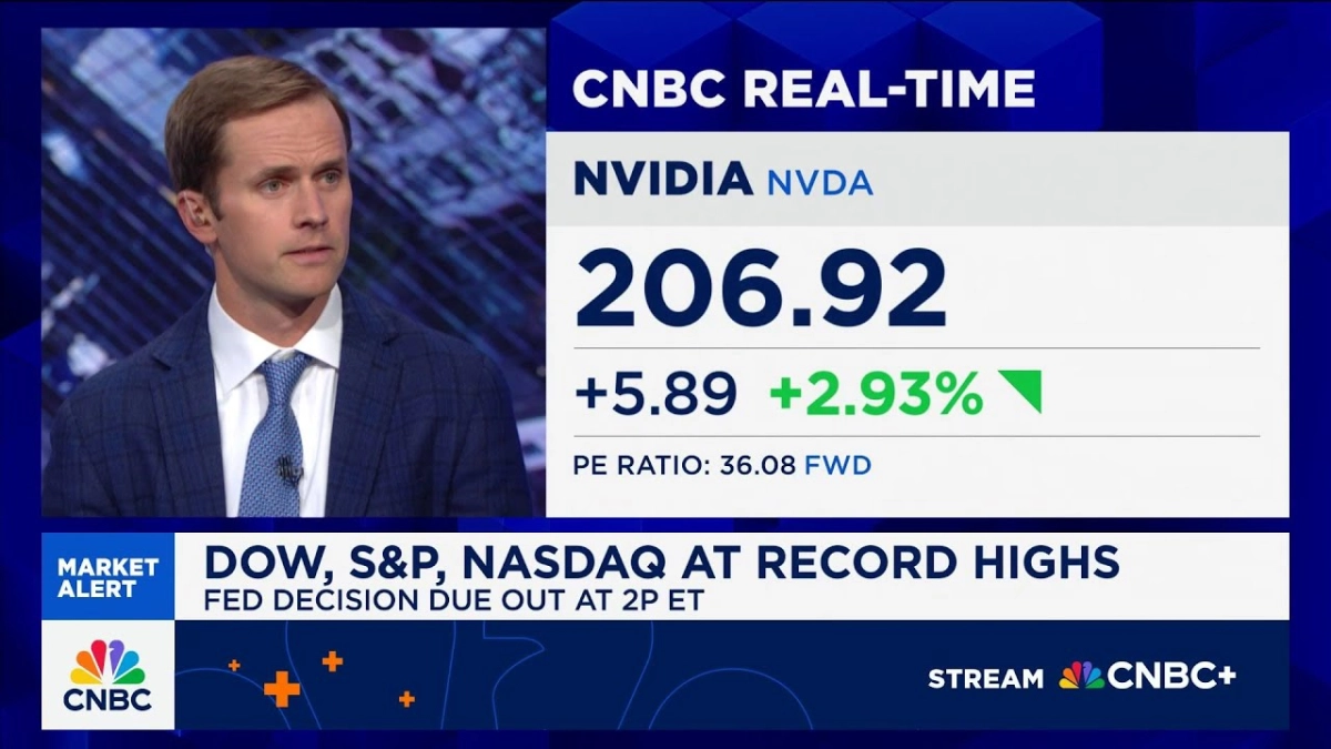 AI investment outlook