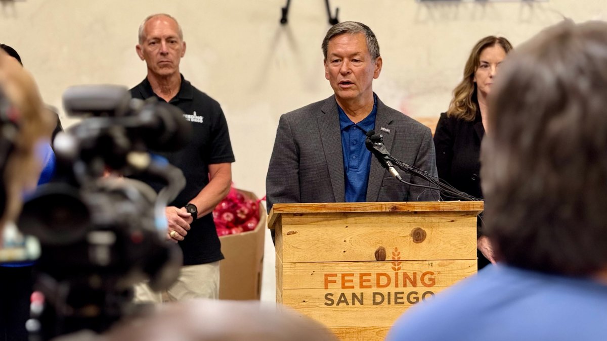 San Diego military families face uncertainty amid gov’t shutdown – NBC 7 San Diego