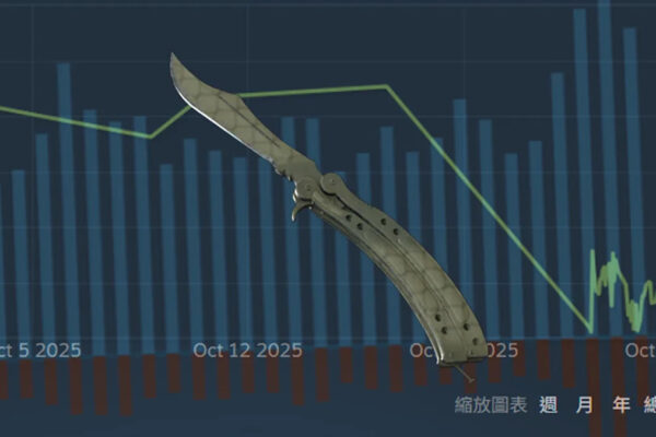 《CS2》飾品市值蒸發20億美元，但Steam湧入萬名玩家給好評「讓遊戲回歸遊戲」