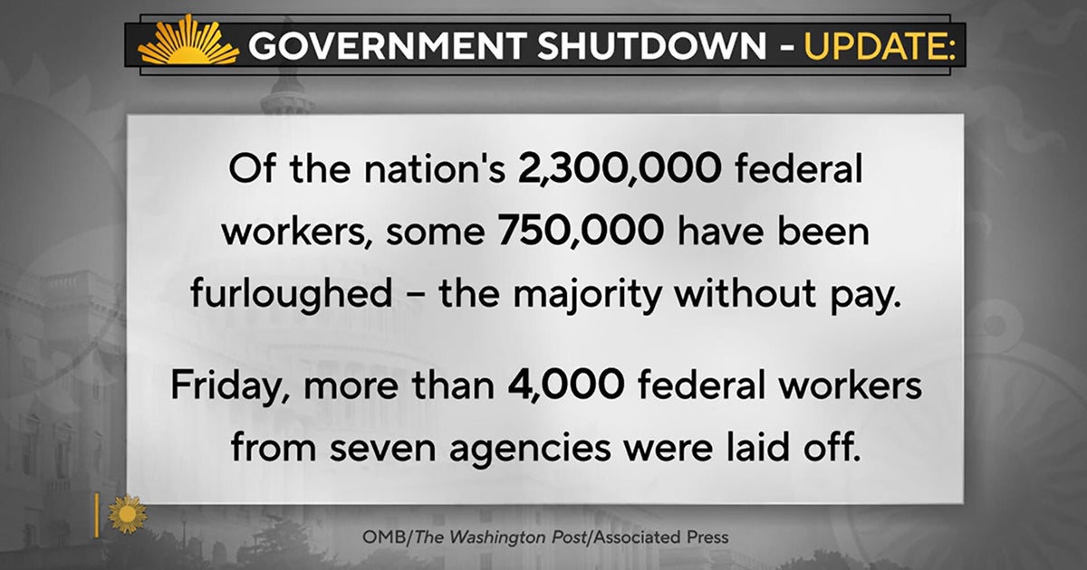 By the numbers: The government shutdown