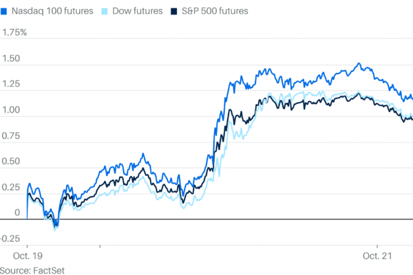 Stock Futures Fall as Markets Brace for Key Earnings