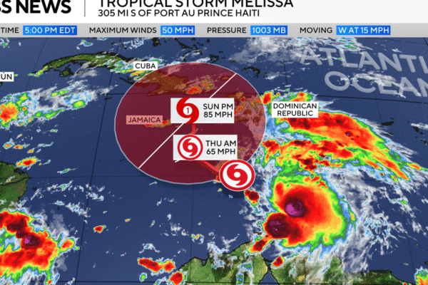 Tropical Storm Melissa forms in the Atlantic. Maps show its forecast path.