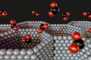 Solid MOF tech ‘can deliver as storage option,’ says UK developer | Technology Gas News