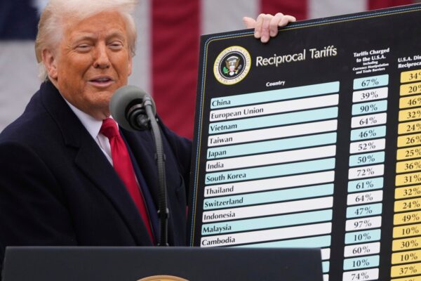 Trade tensions reignite as China and US hostilities escalate