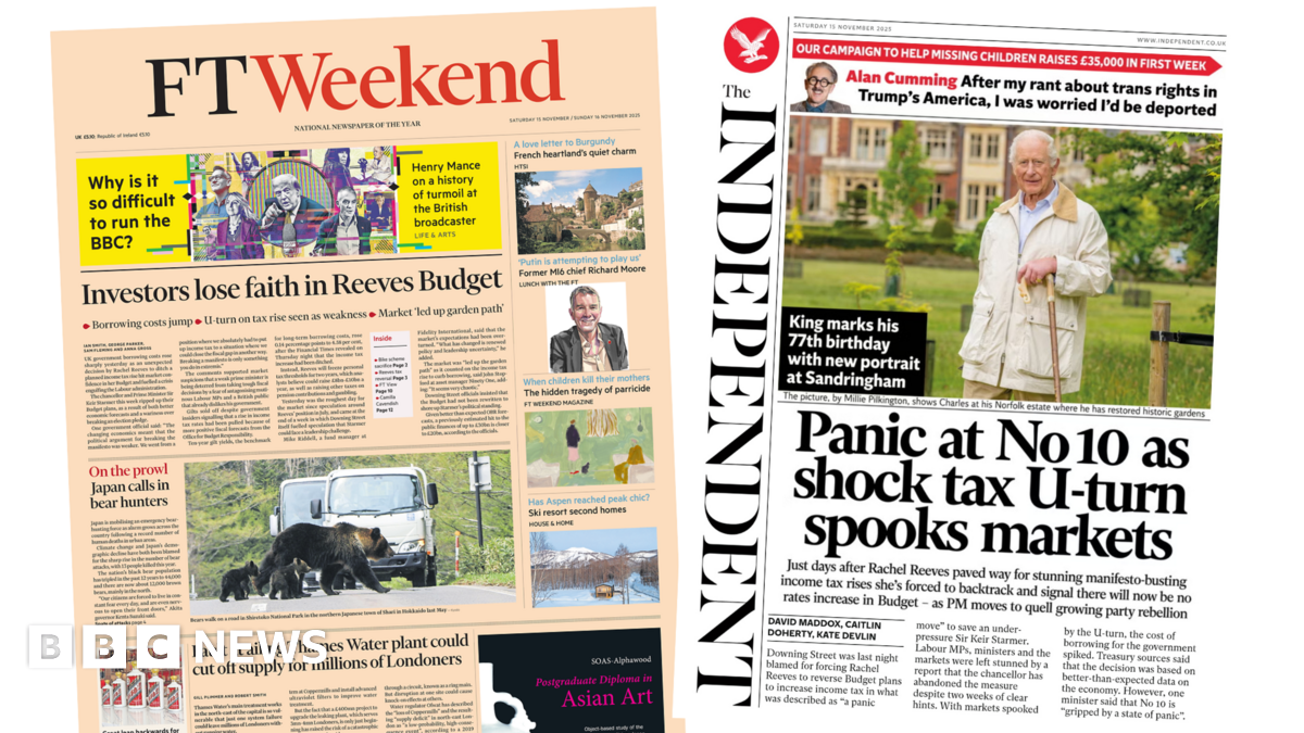 "Investors lose faith in Reeves budget" reads the headline on the front page of the Financial Times.
