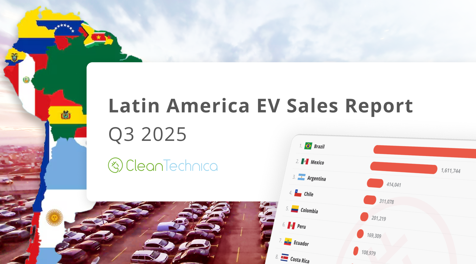 Latin America EV Sales Report: 6% Market Share Reached in Q3 Thanks to 55% Growth YoY