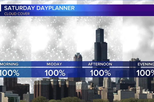 Biggest snowfall in nearly 5 years on the way