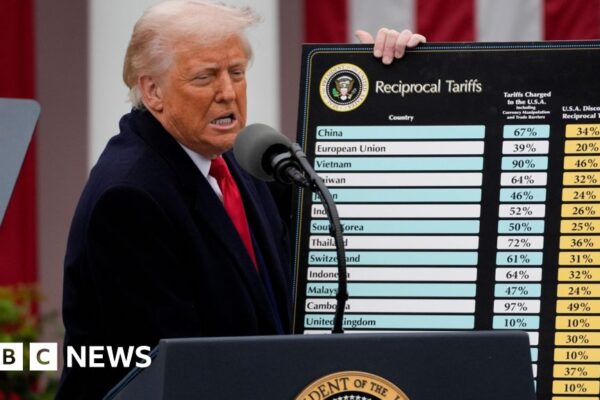 Supreme Court justices sharply question Trump tariffs in hearing