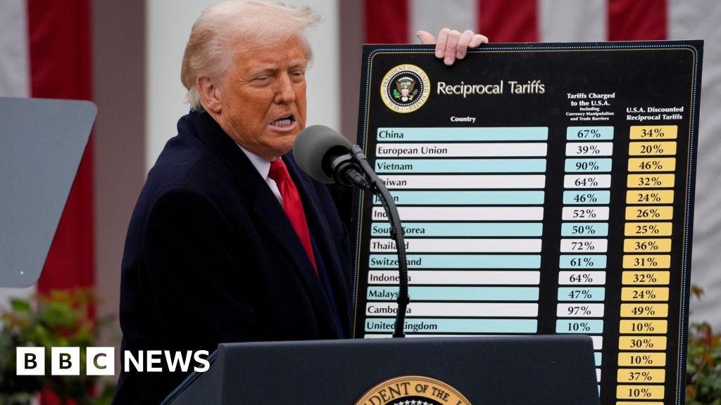 Supreme Court justices sharply question Trump tariffs in hearing