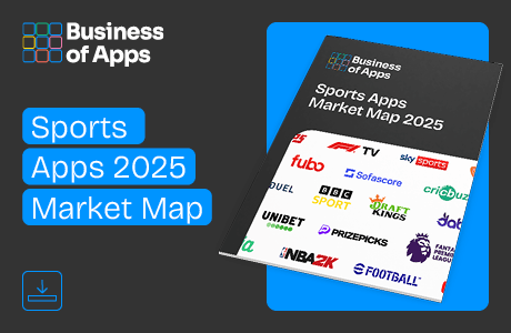 Introducing the Sports App Market Landscape