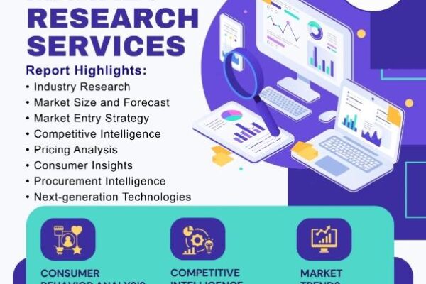 Second Life EV Battery Market
