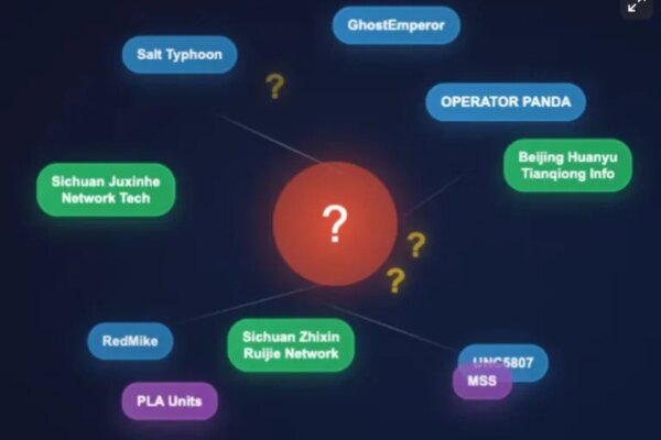 Who Is Salt Typhoon? An Update on the Chinese Hacking of One Million American Mobile Phones