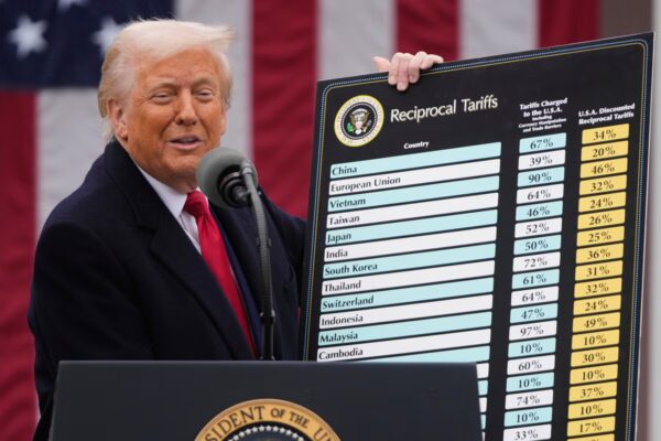 What we know about Trump’s $2,000 stimulus check promise