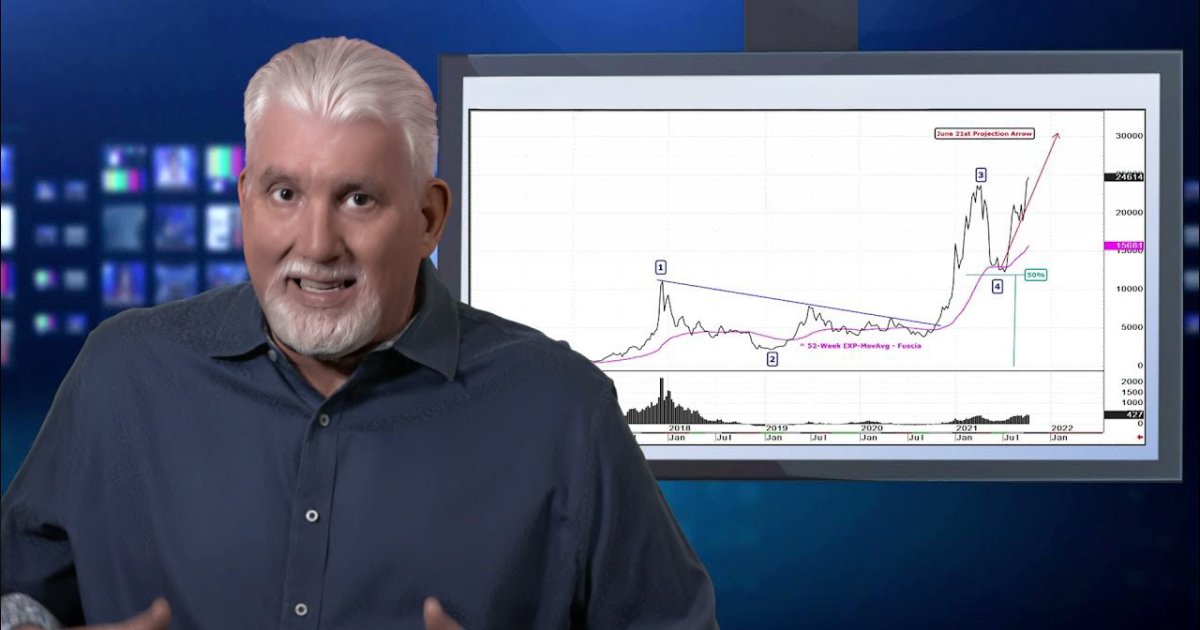 Greg Weldon on Tech Wobbles, Gold’s Shine, and the New Market Reality