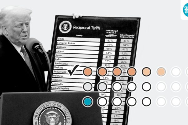 A Justice-by-Justice Breakdown on Trump’s Tariffs