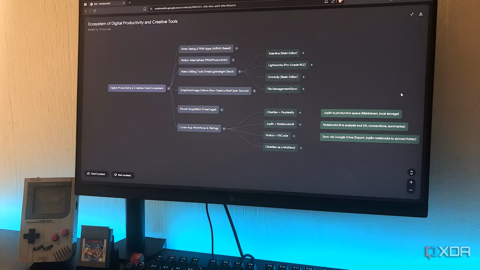 I started using NotebookLM with my favorite open-source notes app