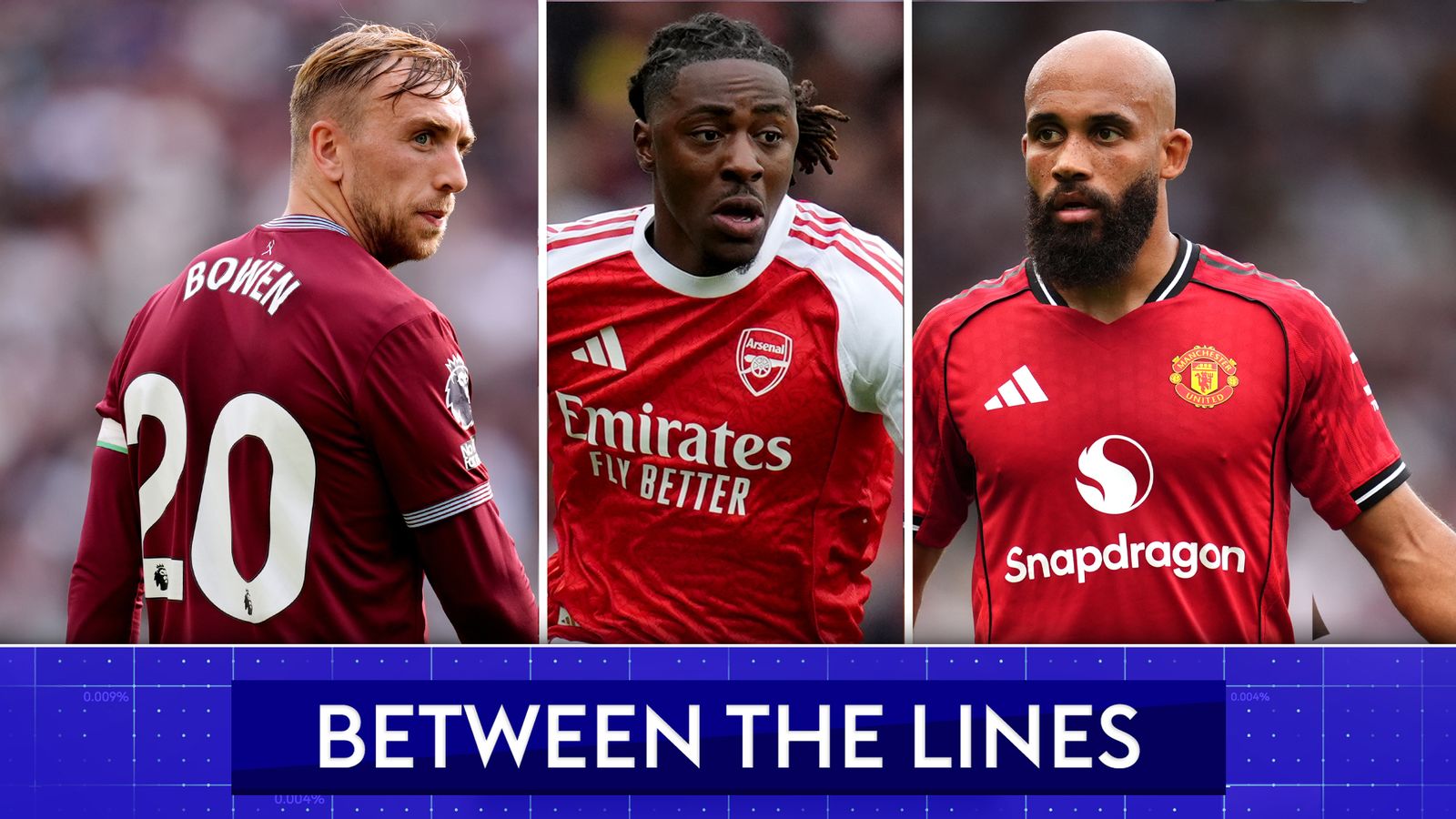 Man Utd fifth? West Ham relegated? Sky Sports supercomputer predicts Premier League table as true performance levels revealed - Between the Lines | Football News