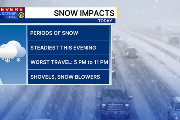 Snowfall through area will cause dangerous driving conditions; biggest impact this evening