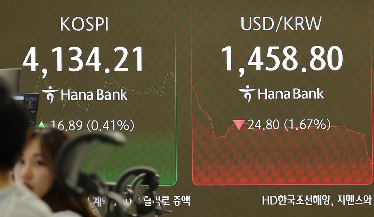 An electronic trading board at Hana Bank headquarters in central Seoul shows the won-dollar exchange rate falling to the 1,450 range following financial authorities’ intervention on Wednesday. Yonhap