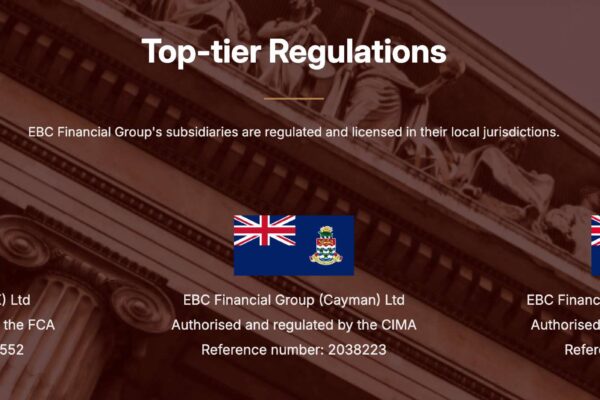 Best Regulated Broker For Beginner Traders - EBC