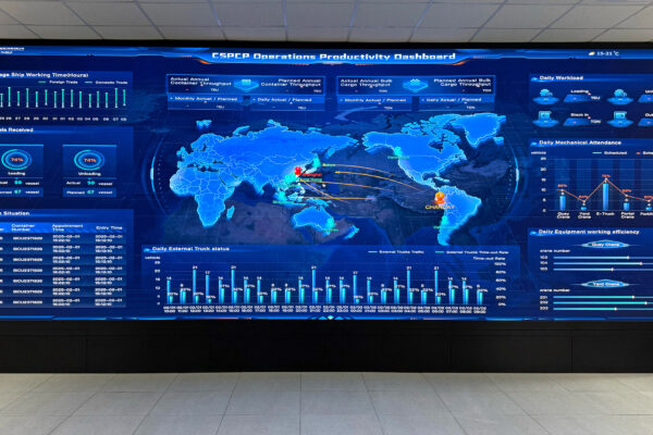 Inside the Chancay port, a digital dashboard displays detailed statistics of shipments and shows the direct routes across the Pacific from Peru’s coast to major ports in Asia, including Shanghai, the word’s largest. Credit: Georgina Gustin/Inside Climate News
