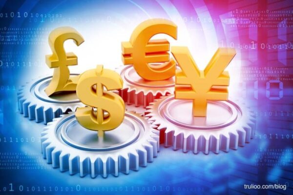 Indonesia Foreign Exchange Market Size, Trends, Growth,