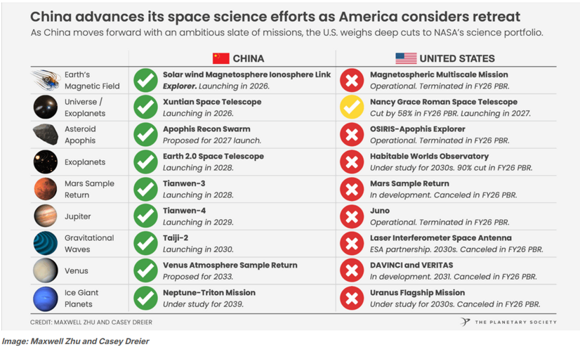 Screenshot 2025-12-04 093214