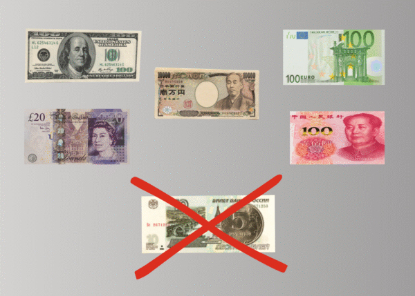 Foreign exchange trading in rubles is down by 96%