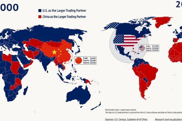 Could Mexico make America great again? A China primer