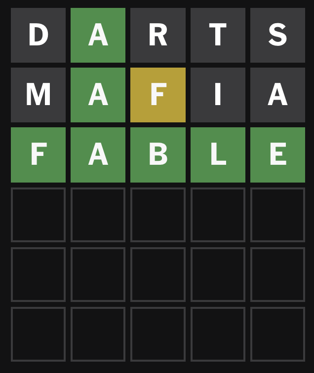 Today's Wordle answer for Thursday, January 1 - FABLE