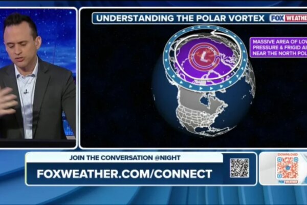 During a significant snowstorm or a freezing cold snap, you may hear the term "polar vortex" bandied about. FOX Weather Meteorologist Ari Sarsalari explains what exactly the polar vortex is, how it works and how it influences our weather.