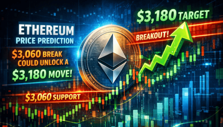 Ethereum Price Prediction: $3,060 Break Could Unlock a $3,180 Move